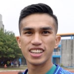 player photo