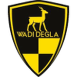 Wadi Degla