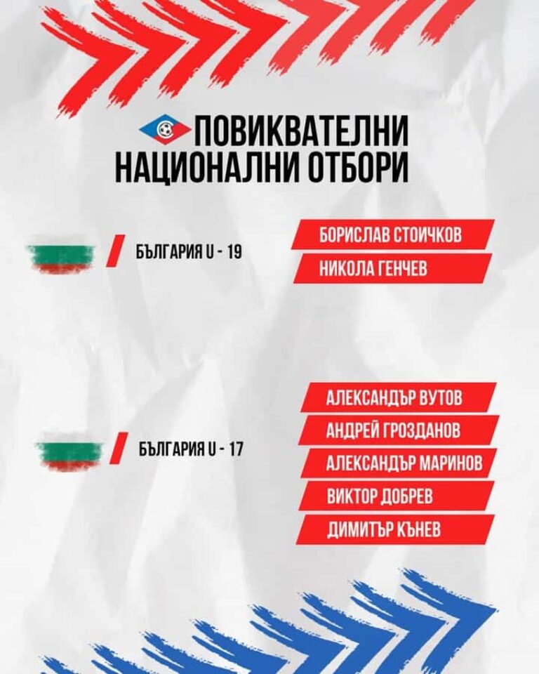 Играчите на Септември (София) получиха 7 повиквателни за юношеските национални отбори на България!