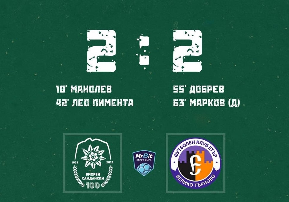 Вихрен (Сандански) с равен у дома срещу Етър (Велико Търново)