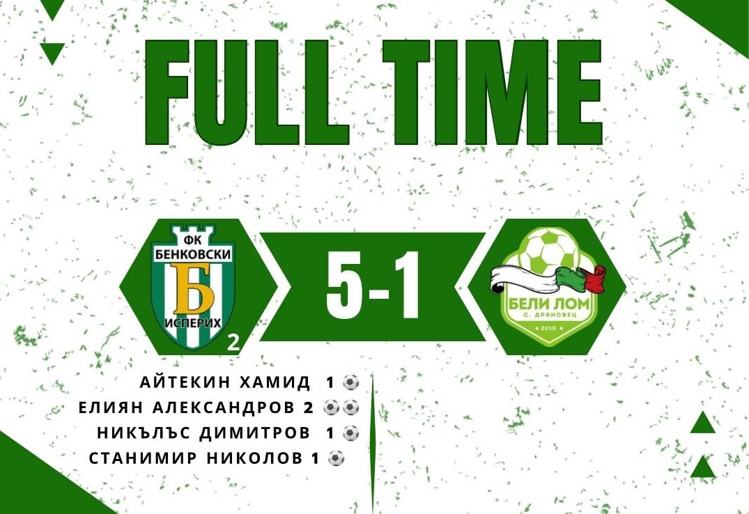 Осма поредна победа за втория отбор на Бенковски (Исперих)